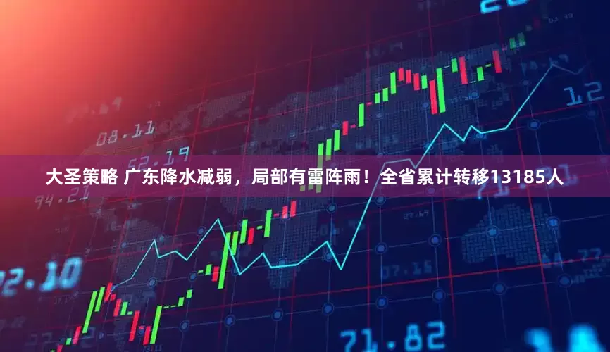大圣策略 广东降水减弱，局部有雷阵雨！全省累计转移13185人