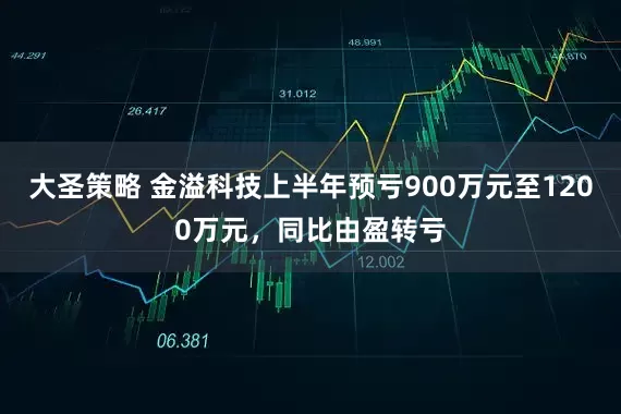 大圣策略 金溢科技上半年预亏900万元至1200万元，同比由盈转亏