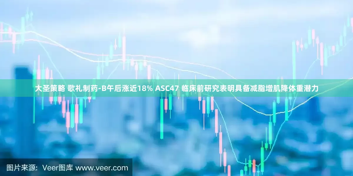大圣策略 歌礼制药-B午后涨近18% ASC47 临床前研究表明具备减脂增肌降体重潜力