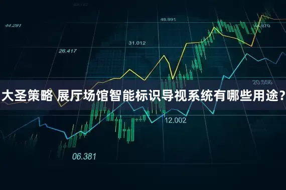 大圣策略 展厅场馆智能标识导视系统有哪些用途？