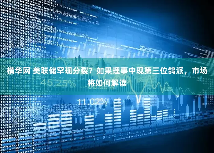 横华网 美联储罕现分裂？如果理事中现第三位鸽派，市场将如何解读