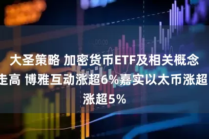 大圣策略 加密货币ETF及相关概念股走高 博雅互动涨超6%嘉实以太币涨超5%
